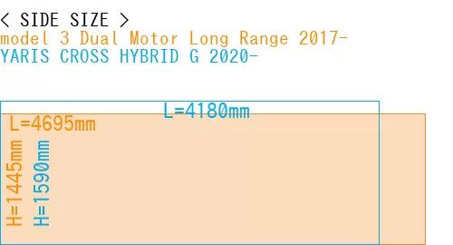 #model 3 Dual Motor Long Range 2017- + YARIS CROSS HYBRID G 2020-